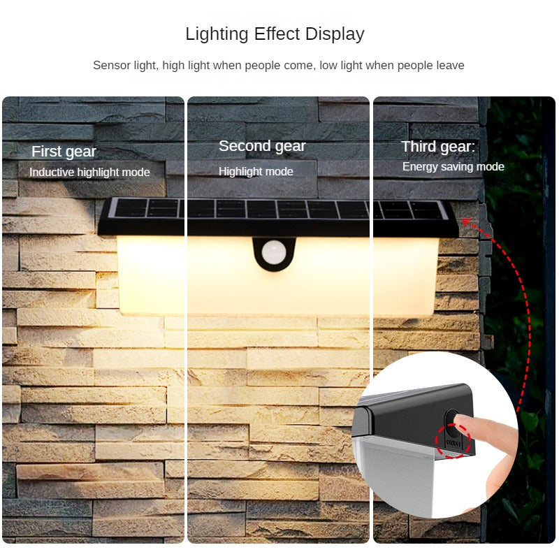 Waterproof Solar Wall Lamp Human Body Sensing Garden Light